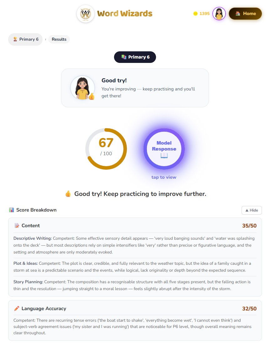 Score breakdown showing 67/100 with Content and Language sub-scores